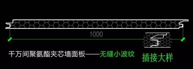 钢构人福利——钢结构围护安装图解（图文并茂）