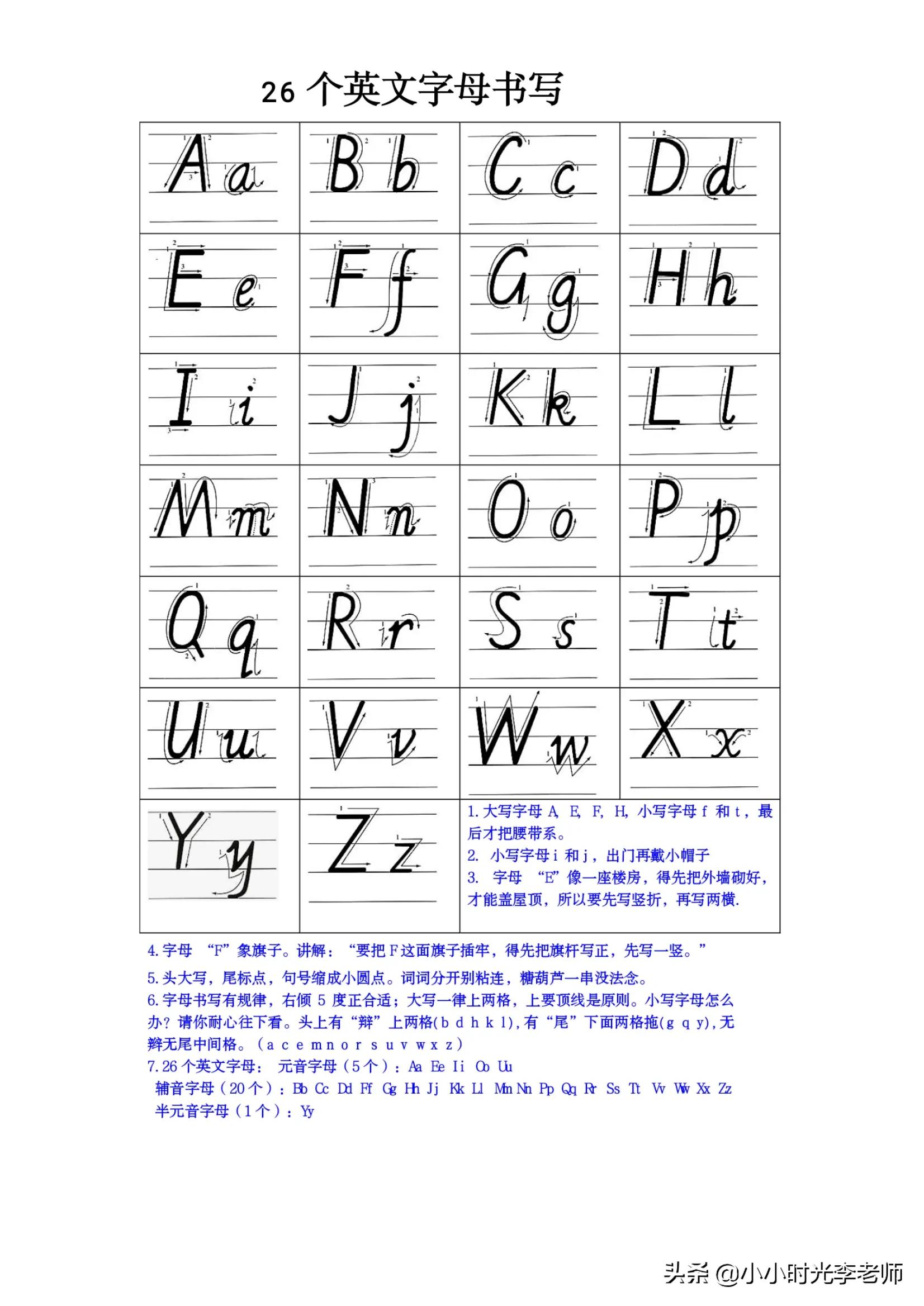 小学字母大小写对照表图片