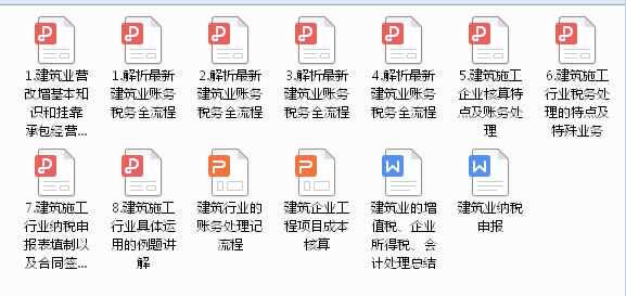 建筑业老会计推荐：这份建筑企业工程项目成本核算，帮你悄悄拔尖