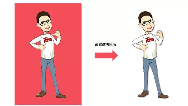 再见,PS!这7个PPT图片处理技巧,也太太太太太好用了
