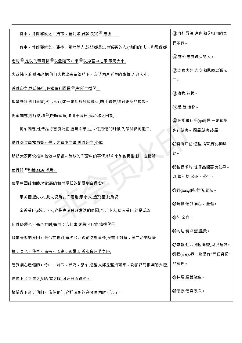 中考语文总复习课标文言文字词句逐篇梳理