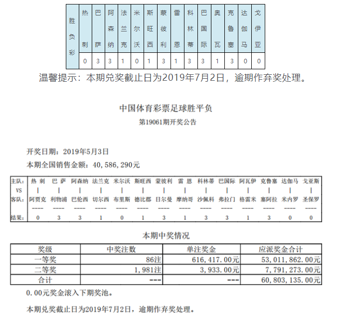 阿森纳3-1瓦伦西亚战报(3482滚存被清空！头奖86注61万 二等3933元)