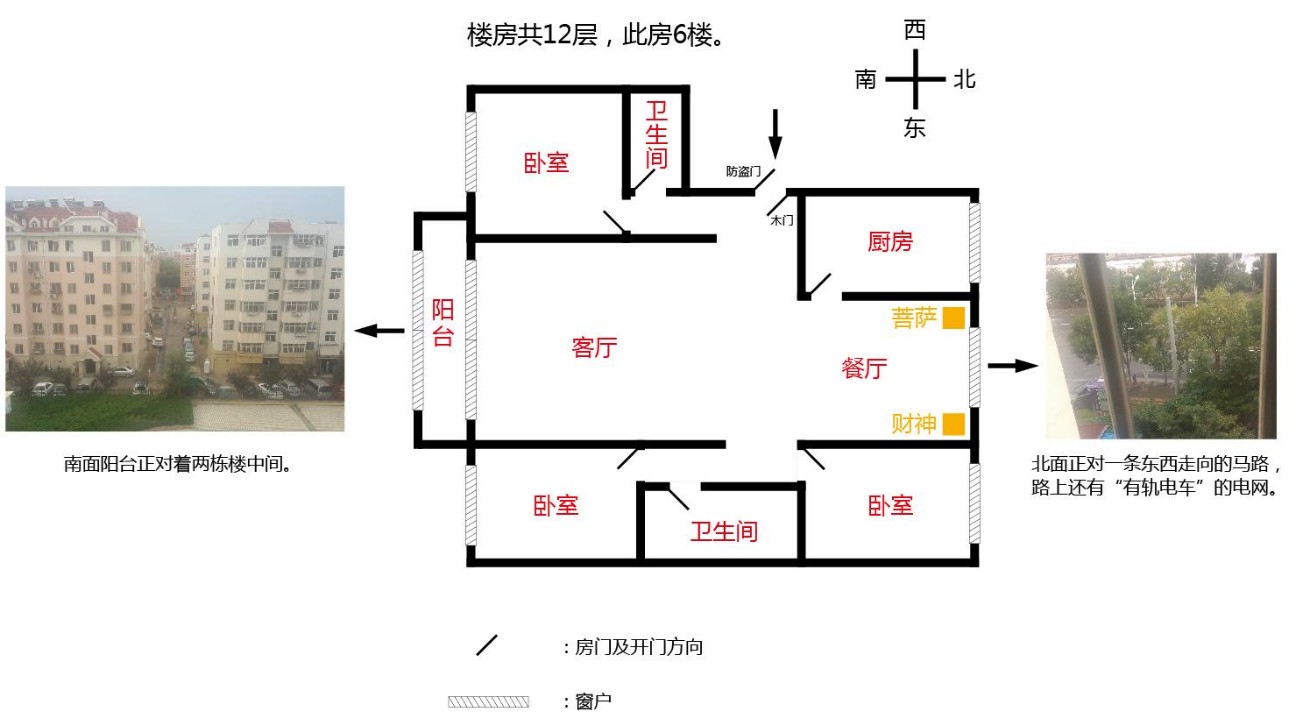 六大住房风水及楼层风水，看完不淡定了！