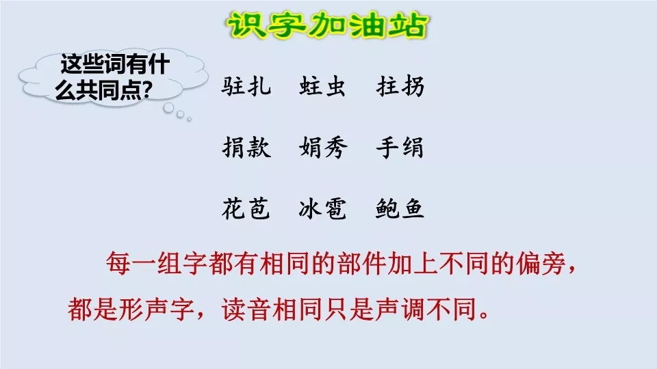 部编版四年级语文上册语文园地二图文讲解（附练习卷）