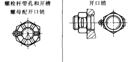 小螺栓大学问，螺栓的这些知识你知道么