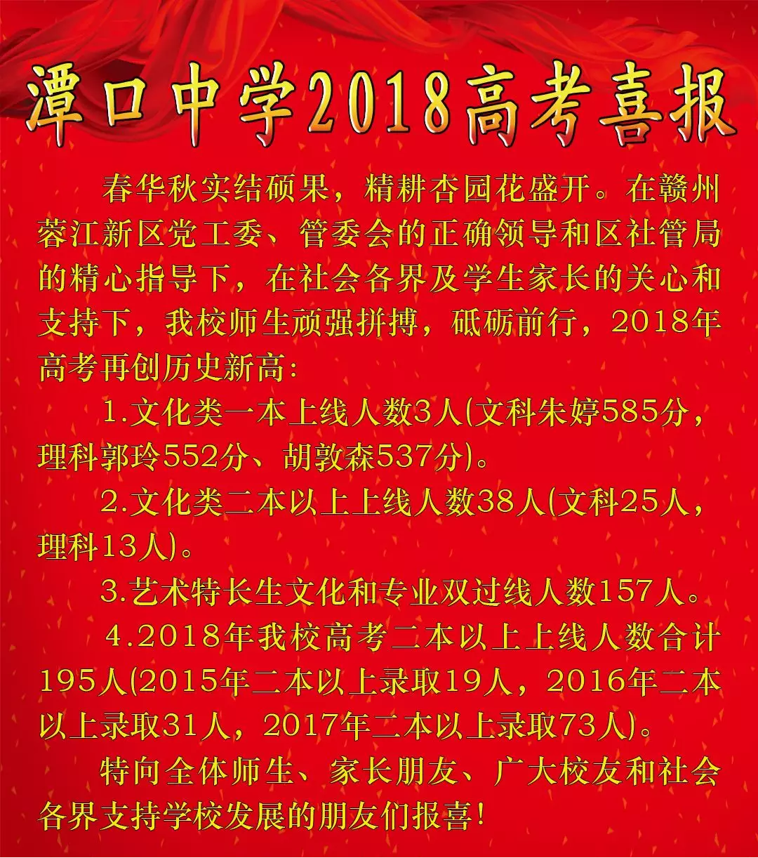 赣州市章贡区、南康区高中喜报合集