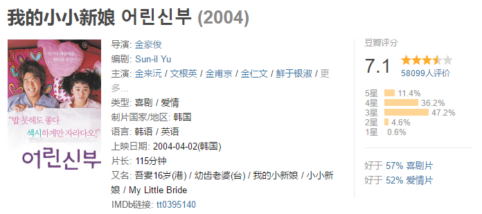 韩国爱情电影排行榜前十名(推荐10部韩国高分爱情电影，收藏起来慢慢看)