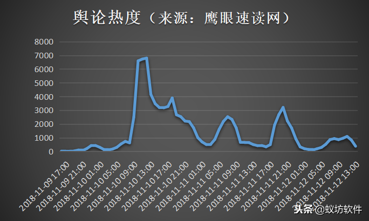 那个为“聂树斌案”平反的中国警察——郑成月