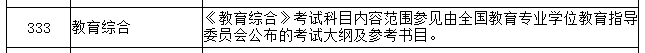 2022年安徽师范大学教育学硕士招生专业目录