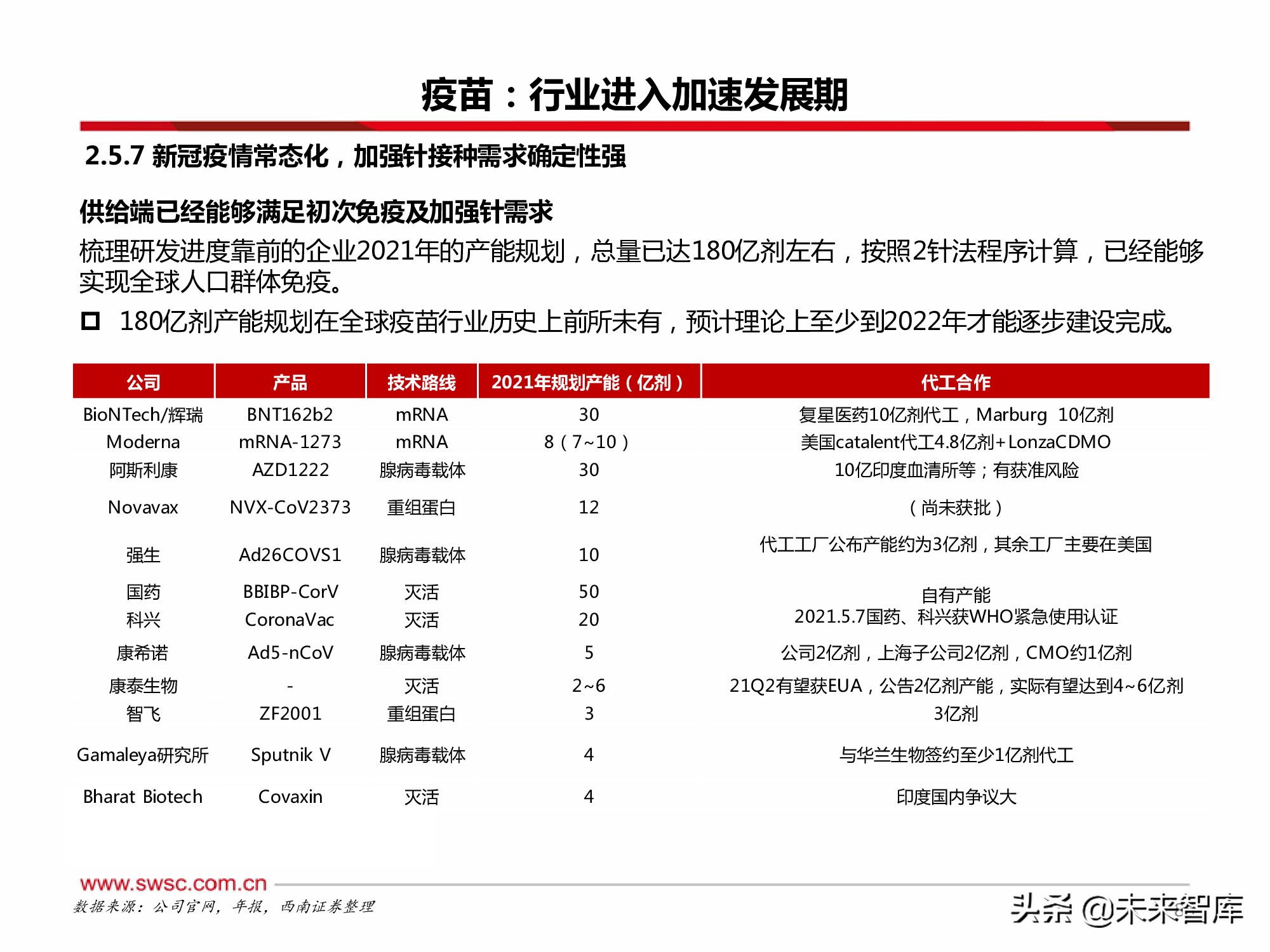 医药行业2022年投资策略：寻找“穿越医保”和“疫情脱敏”品种
