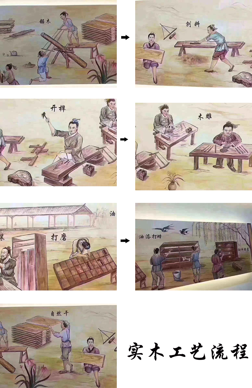 3000字干货文，5大层面深入剖析定制材料区别，建议收藏慢慢看