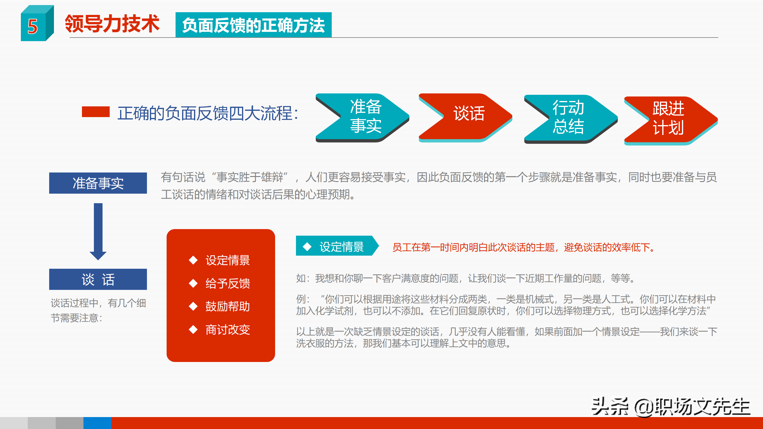 领导力是可以学会的，41页领导力与领导艺术企业管理培训PPT课件