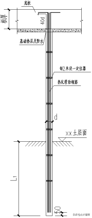 漫谈抗拔锚杆（索）形式及其设计计算方法