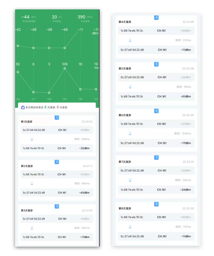 360全屋路由体验(360全屋路由怎么样)