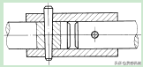 干货：设计中轴上零件的轴向定位与固定如何设计？