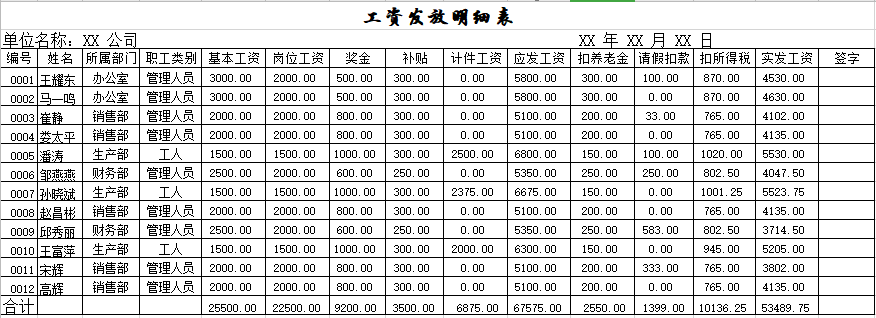 118个会计财务常用的Excel表格，你要的都有