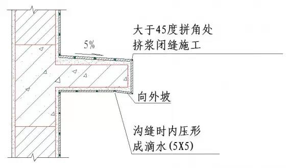 干货！50张施工节点详图，详解装饰装修施工工艺标准