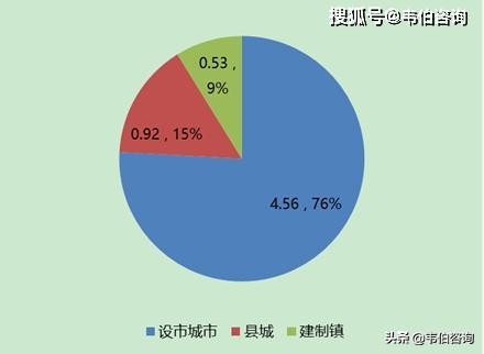 中国污泥处理行业顶层规划与重点政策梳理分析