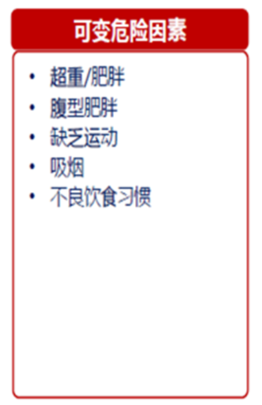 家人没有糖尿病，为什么我会得糖尿病呢？