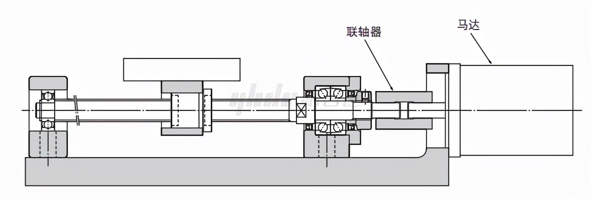 怡合达工厂自动化：压轧滚珠丝杠产品选型应用案例