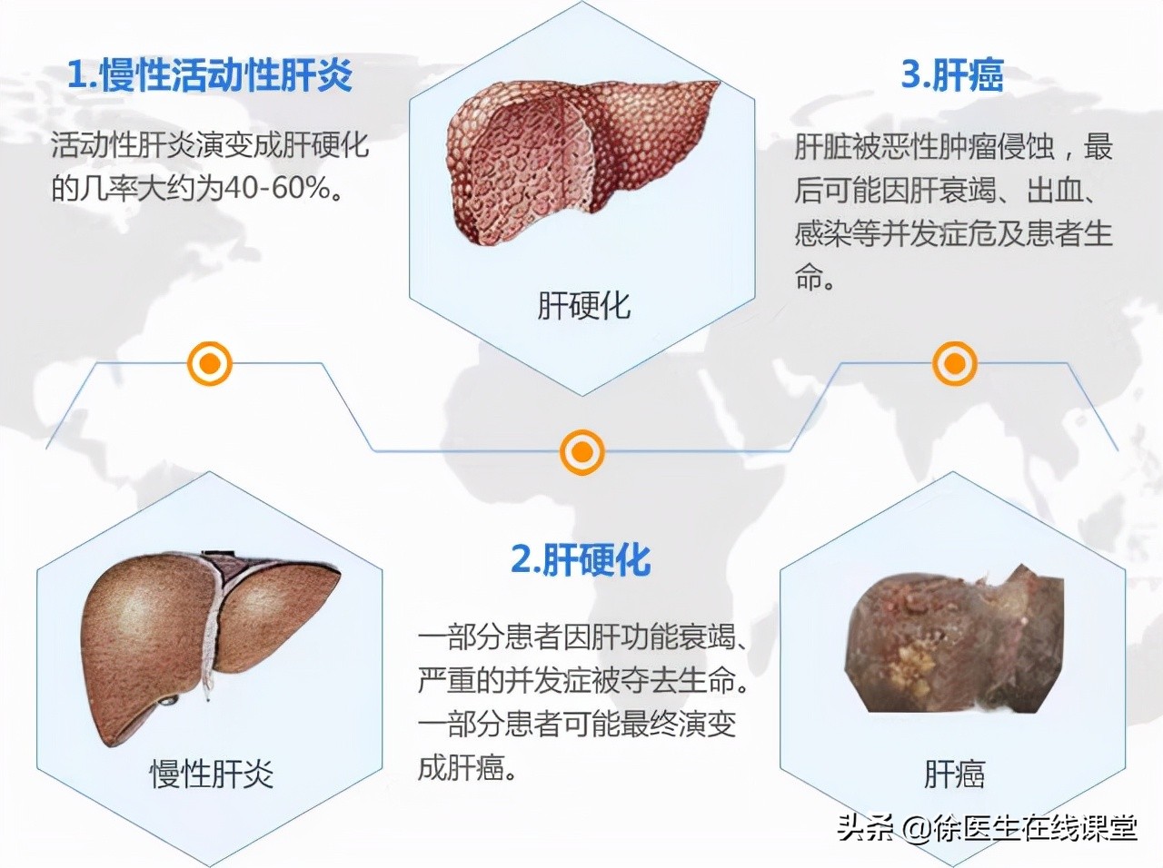 谷丙转氨酶和谷草转氨酶都偏高怎么办谷丙转氨酶和谷草转氨酶都偏高