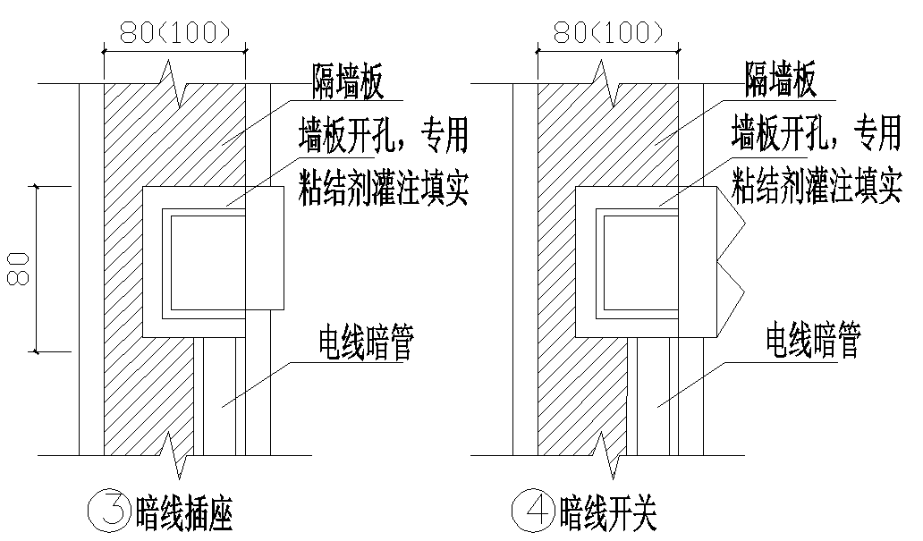 泡沫陶瓷隔墙板施工方案