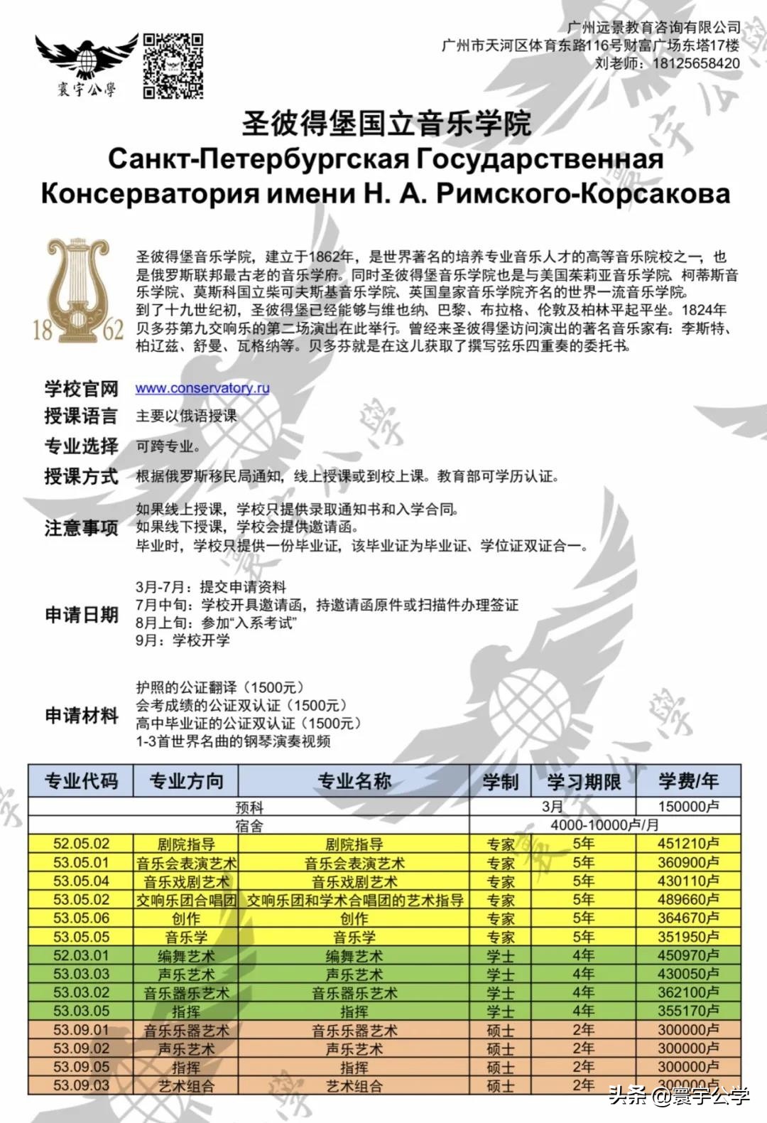 在圣彼得堡国立音乐学院（СПбГК）读书是种什么样的体验？