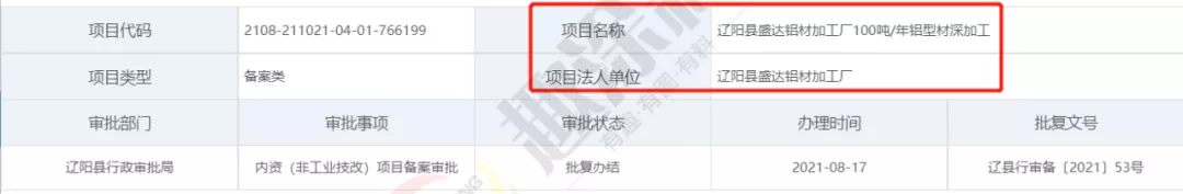 全国8月份铝型材新建项目汇总：新增多条喷粉线
