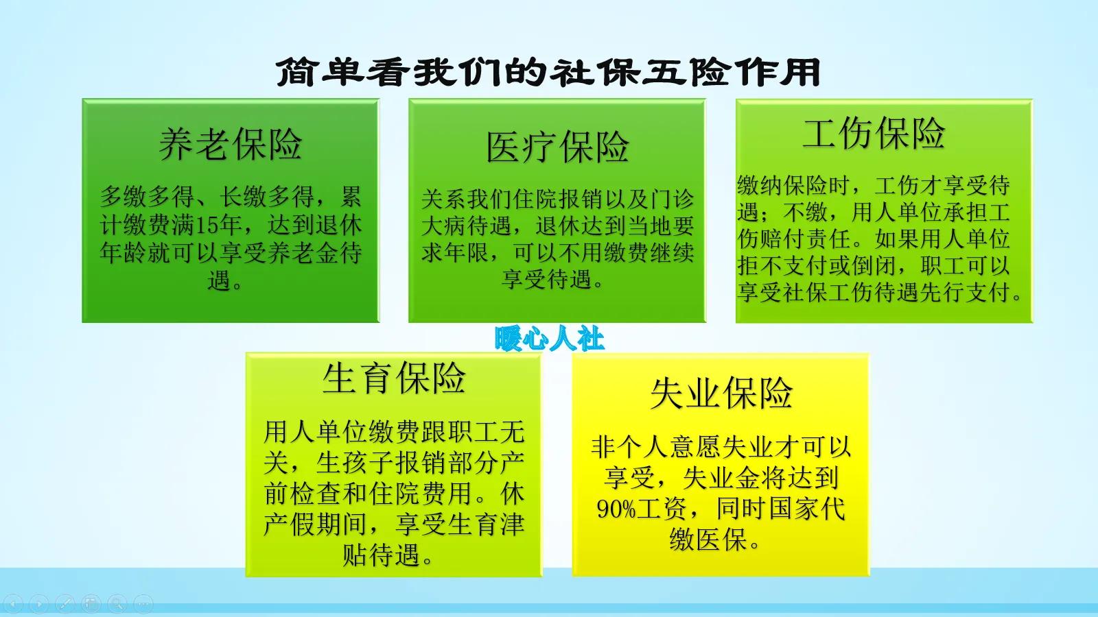 大學生還年輕，單位建議不參保，退休前交滿15年就可以，真的嗎？