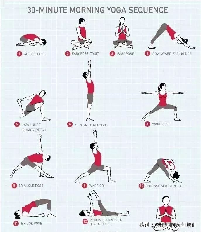 瑜伽老师上课口令及精准辅导的6点原则附：课程编排技巧与思路