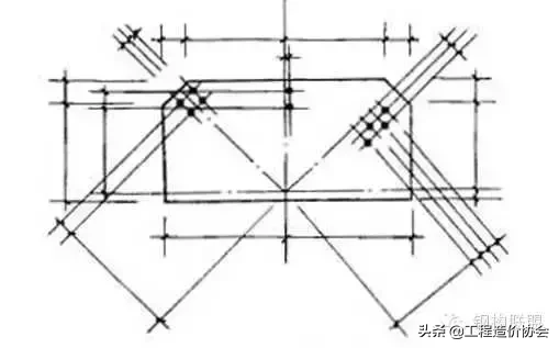 钢结构施工详图制图规定