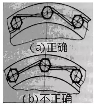 东道尔水处理：螺栓不松没事，一松就断？是什么原因？转发收藏