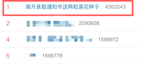 今年的南开大学录取通知书，火火火了