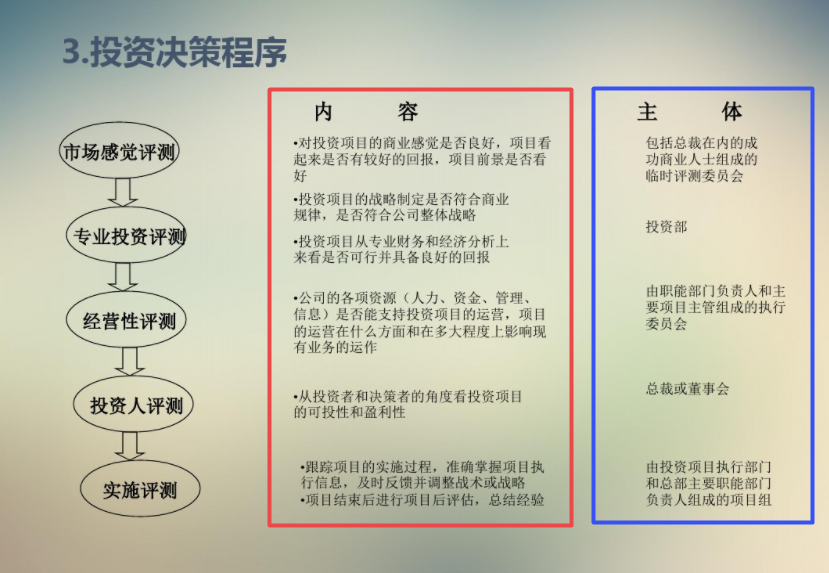 陈财务升职被质疑靠关系？现场一手全面预算管理，让众人惊叹不已