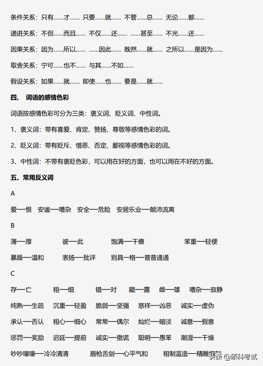 小学语文基础知识，古诗、成语、近反义词、名句、谚语、歇后语