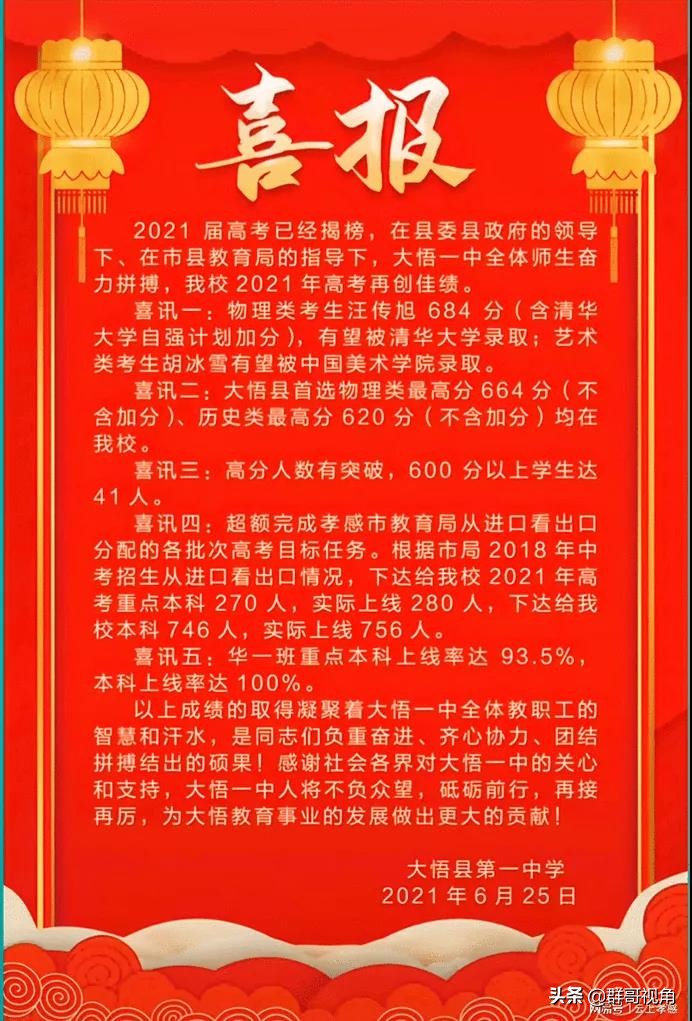 孝感14所高中2021年高考喜报
