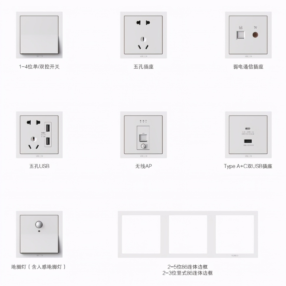 开关插座知识科普，5大空间分享数量以及距地尺寸，推荐西蒙品牌