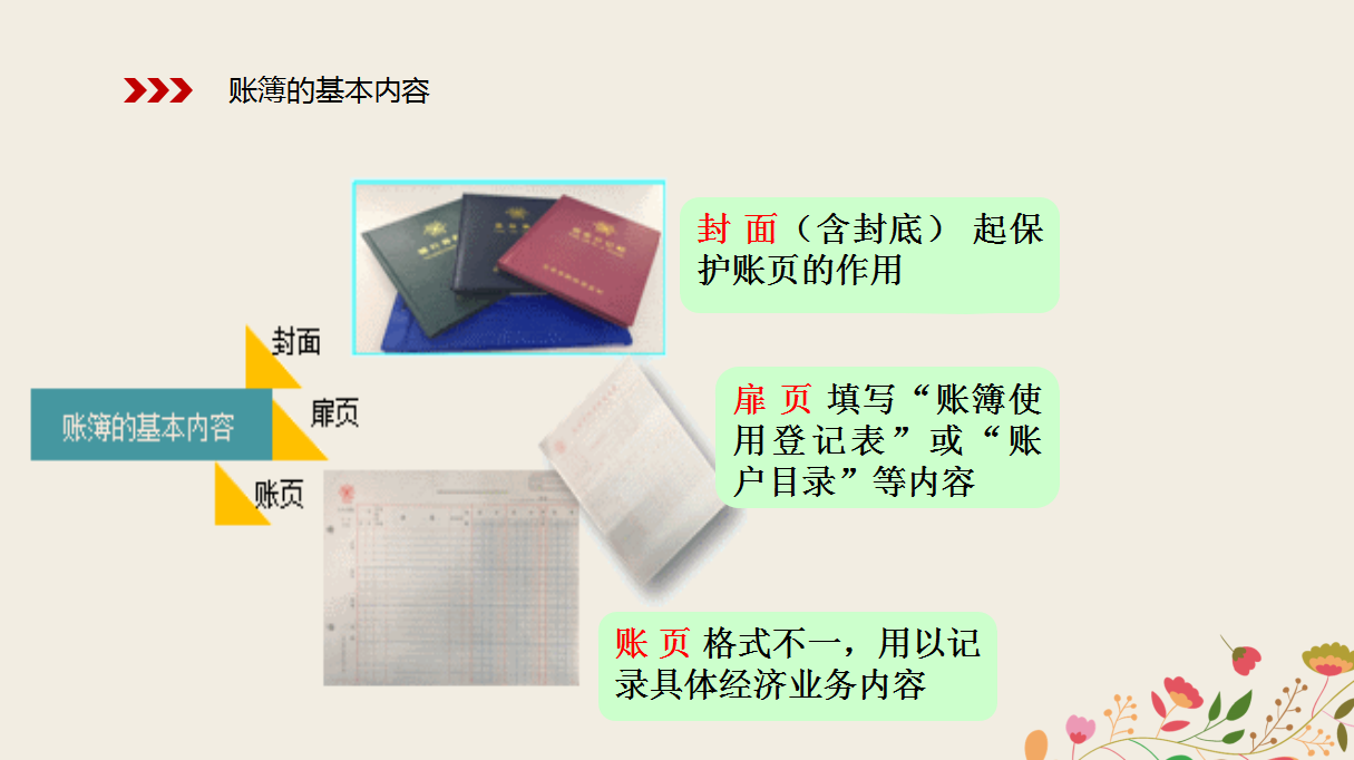 会计忘了手工账？别慌！一套实用的流程教你做账，附103页实操图