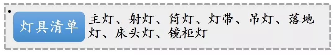 58岁老师傅用了一辈子的主材清单+实在品牌!内行人果然识货!实在