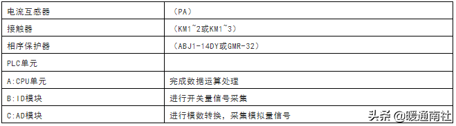 螺杆式地源热泵机组操作维护手册