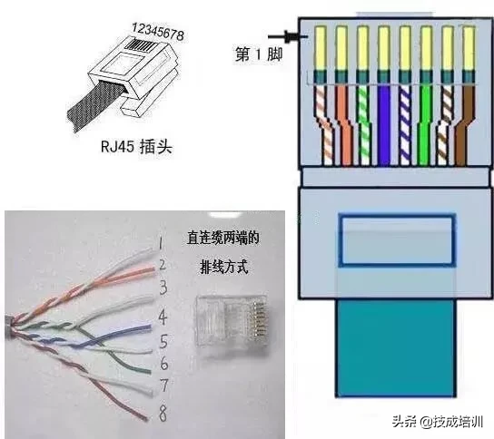 墙上水晶头插口接法图片