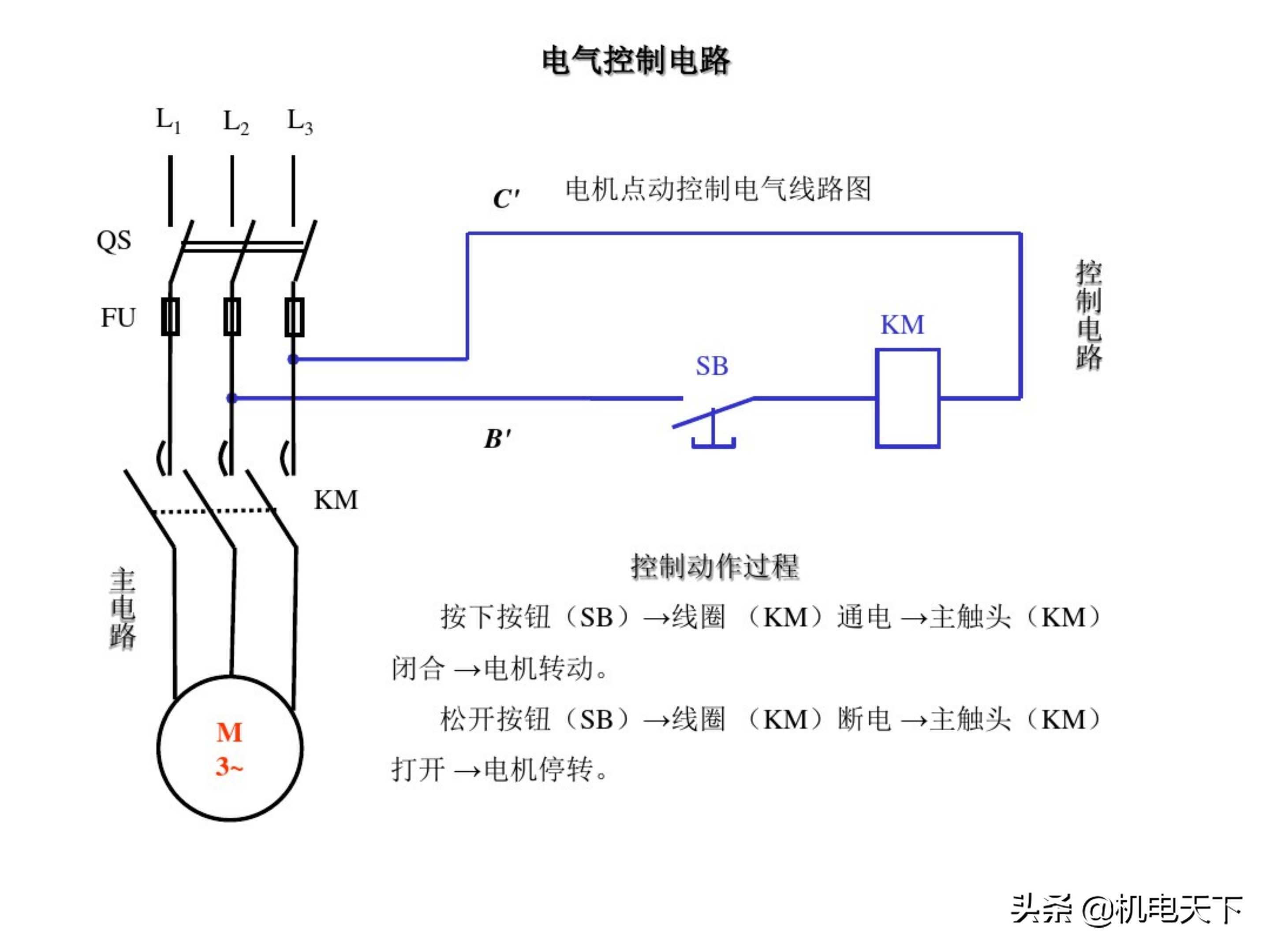 电工基础知识初级培训讲义（电气人必看！）