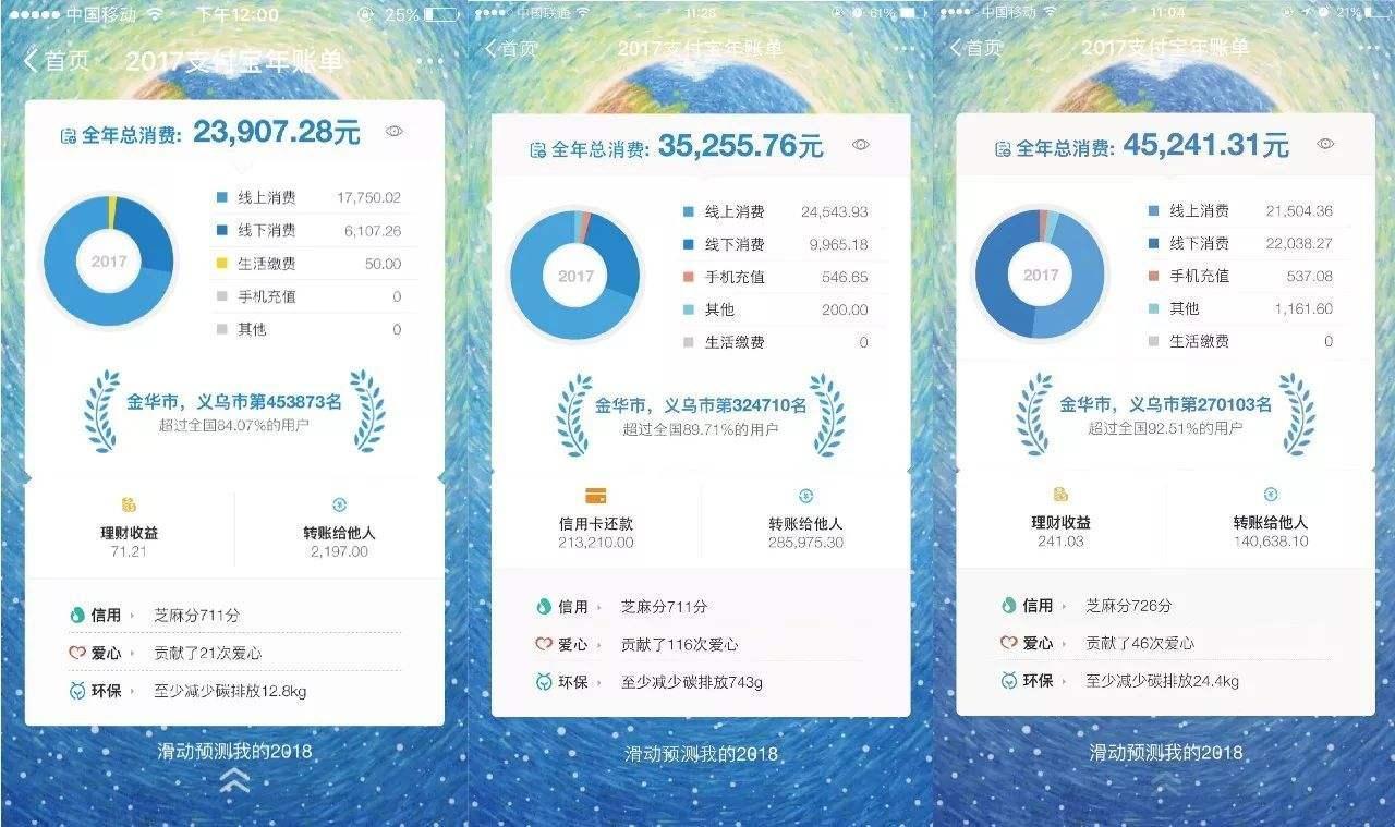 高丽大学世宗校区（提倡节俭）