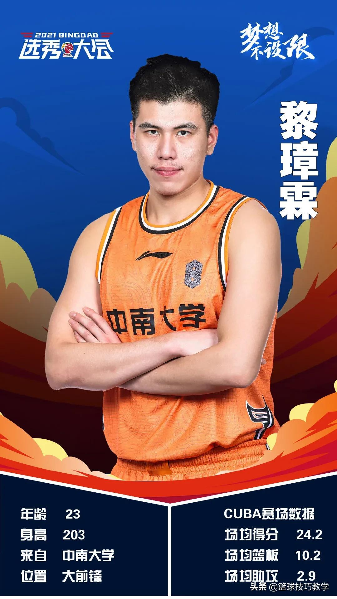 阿迪力cba选了哪个队(CBA状元又是NCAA球员！阿迪力也被选中！周楷恒落选CBA选秀)