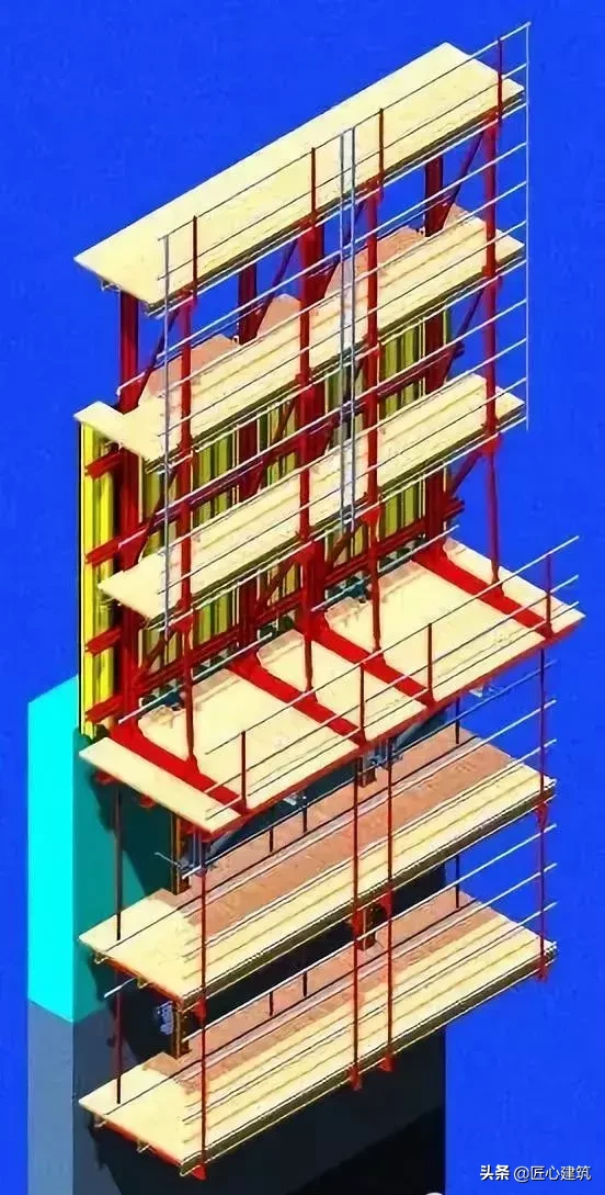 看完这些，超高层建筑主流施工技术全掌握！