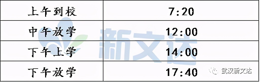 原来“资优生”的暑假是这样过的！附各初中作息时间表