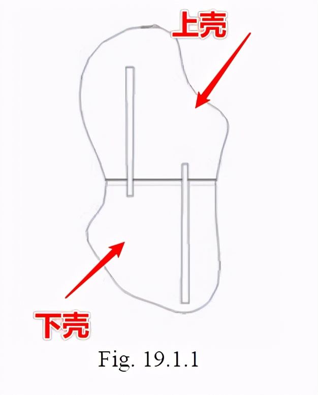 塑胶件产品设计20个小常识：避免产品存在不必要的问题