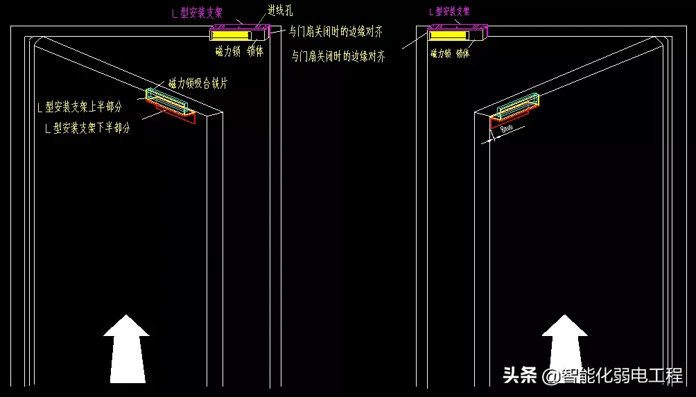 全面讲解弱电工程门禁系统的安装与调试，通俗易懂，基础知识学习
