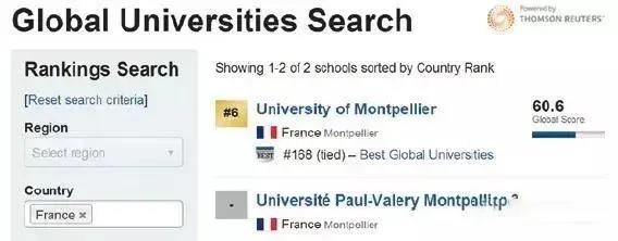 报考Ph.D研究型博士，为什么法国要选择蒙彼利埃大学？