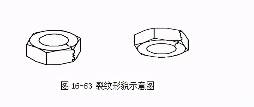 第三方权威检测机构 六角头螺母裂纹断口原因分析